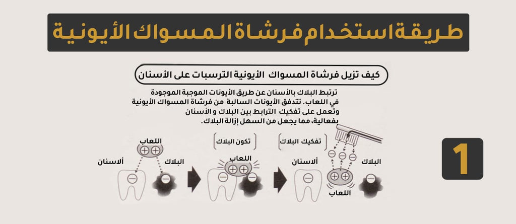 فرشاة المسواك الأيونية