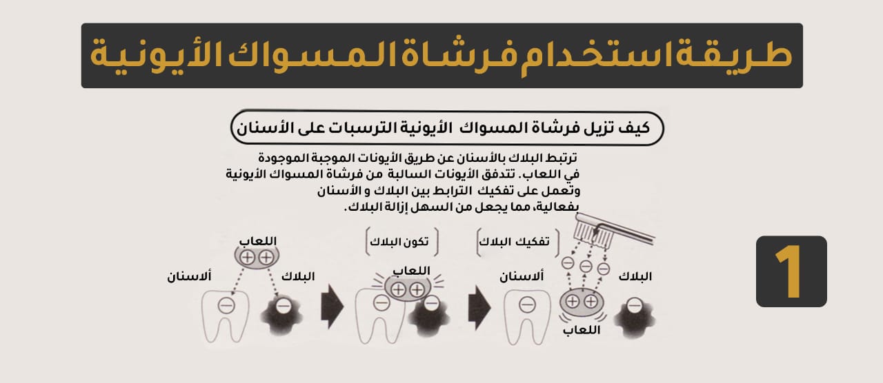 فرشاة المسواك الأيونية